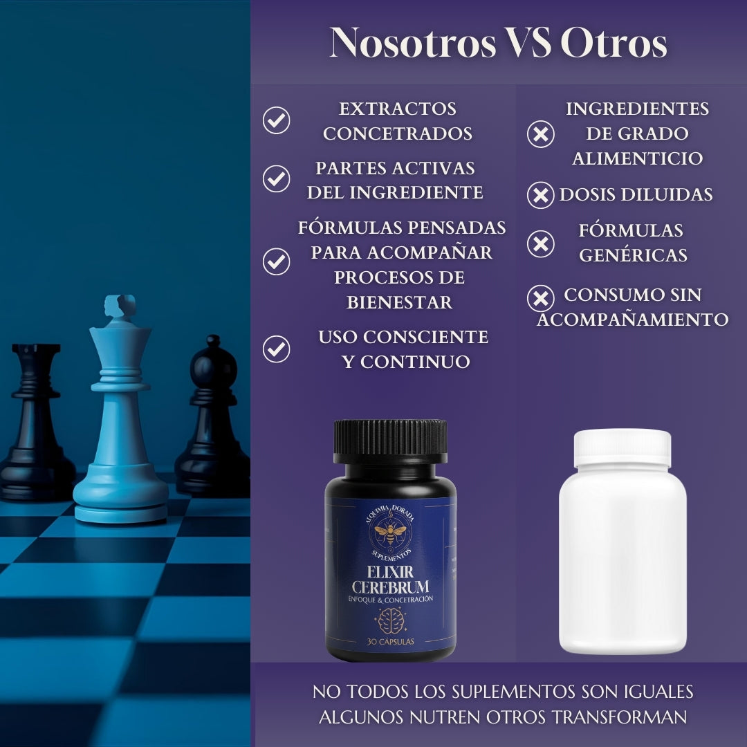 Elixir Cerebrum Alquimia Dorada | Enfoque Mental 30 Cáps Sin Sabor