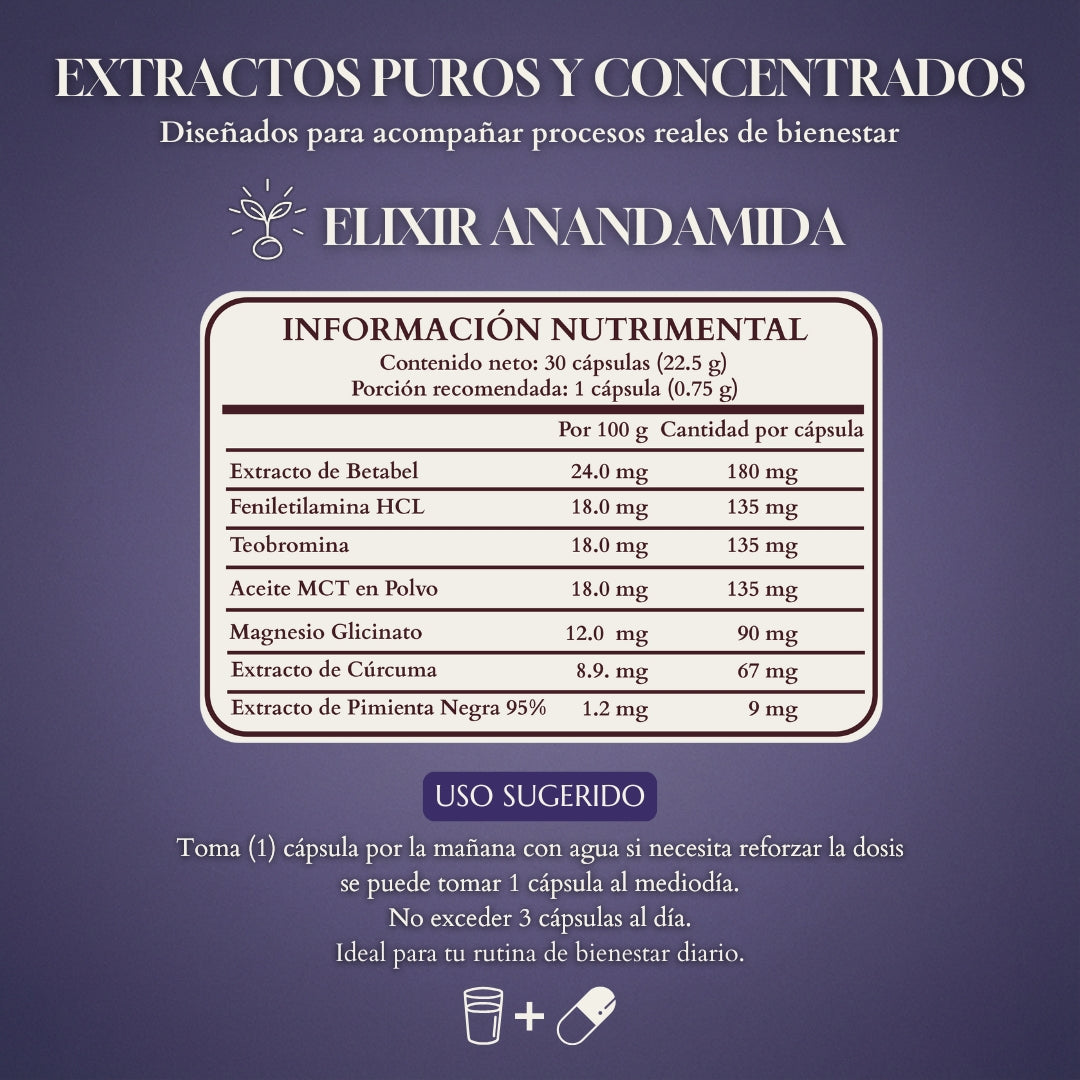 Elixir Anandamida Alquimia Dorada Bienestar Emocional